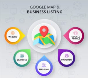 Common Mistakes to Avoid with Google Map Listing