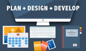 Website Development Guide How to Build a Website Web Development Steps