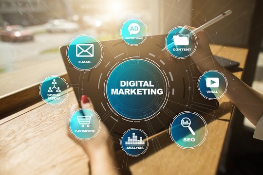 Digital Marketing companies tirunelveli