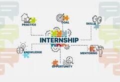 Software Internship Training Tirunelveli