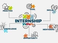 Marketing Internship Tirunelveli