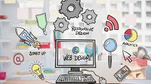 Custom Web Design Tirunelveli