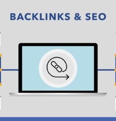 backlinks for e-commerce company in tirunelveli