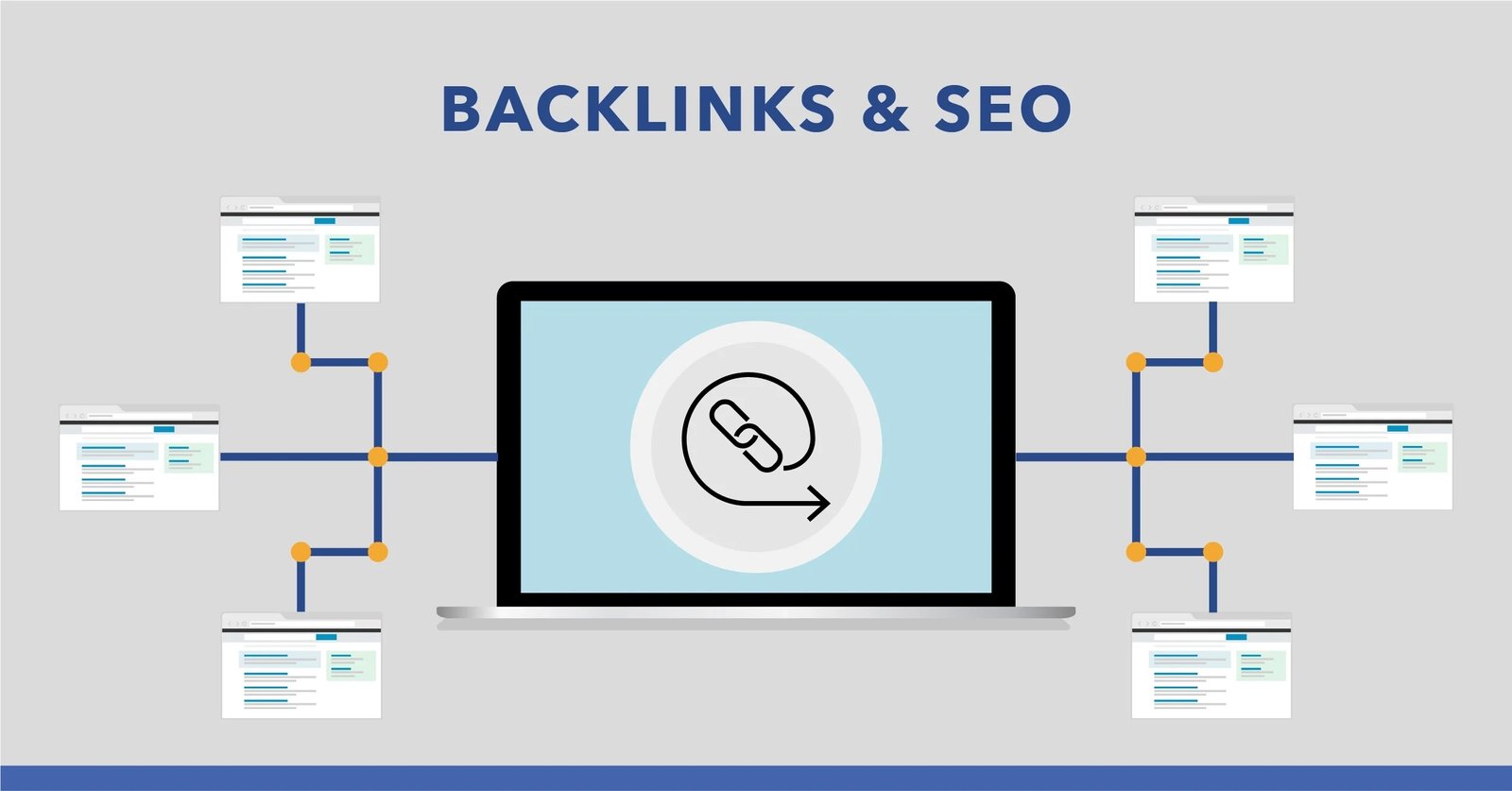 backlinks for e-commerce company in tirunelveli