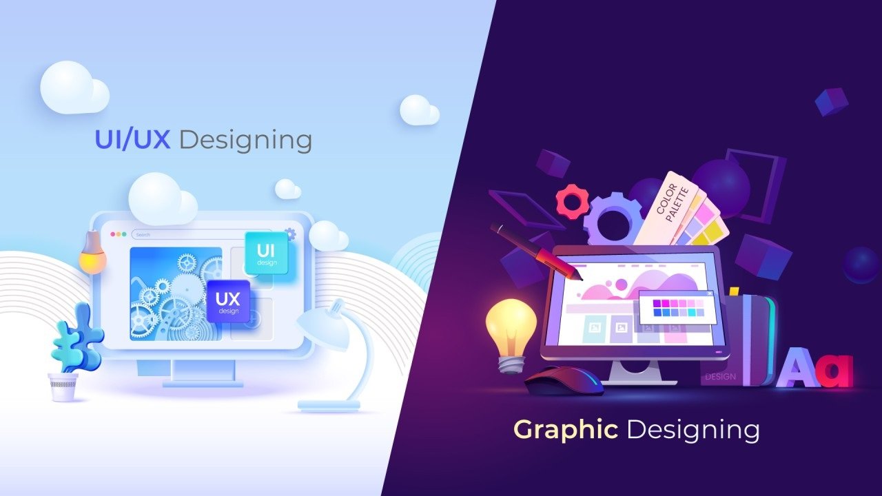 custom ui/ux design solutions in tirunelveli