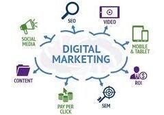 digital marketing job in tirunelveli