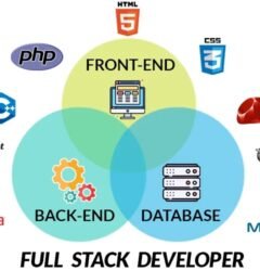 full stack developer training tirunelveli