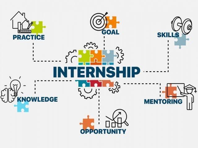 IT Company Internship Opportunities Tirunelveli