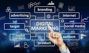 Digital Marketing in Tirunelveli