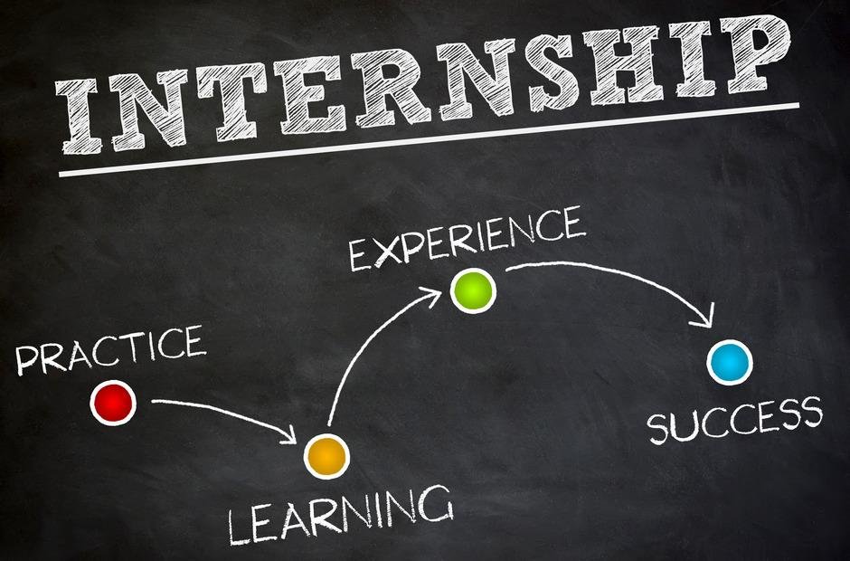 Best Digital Marketing Internship in Tirunelveli