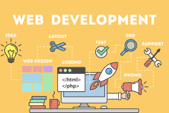 Best Website Company in Tirunelveli