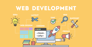 Best Website Company in Tirunelveli