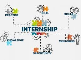 Best internship opportunities Tirunelveli