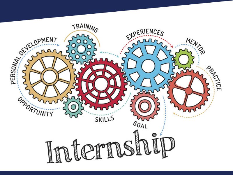 College student internships Tirunelveli