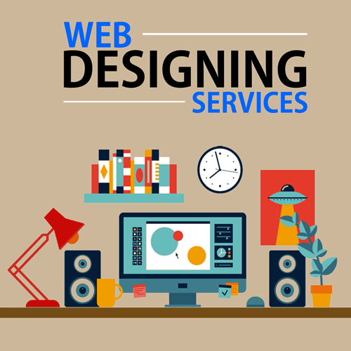 Custom website development Tirunelveli