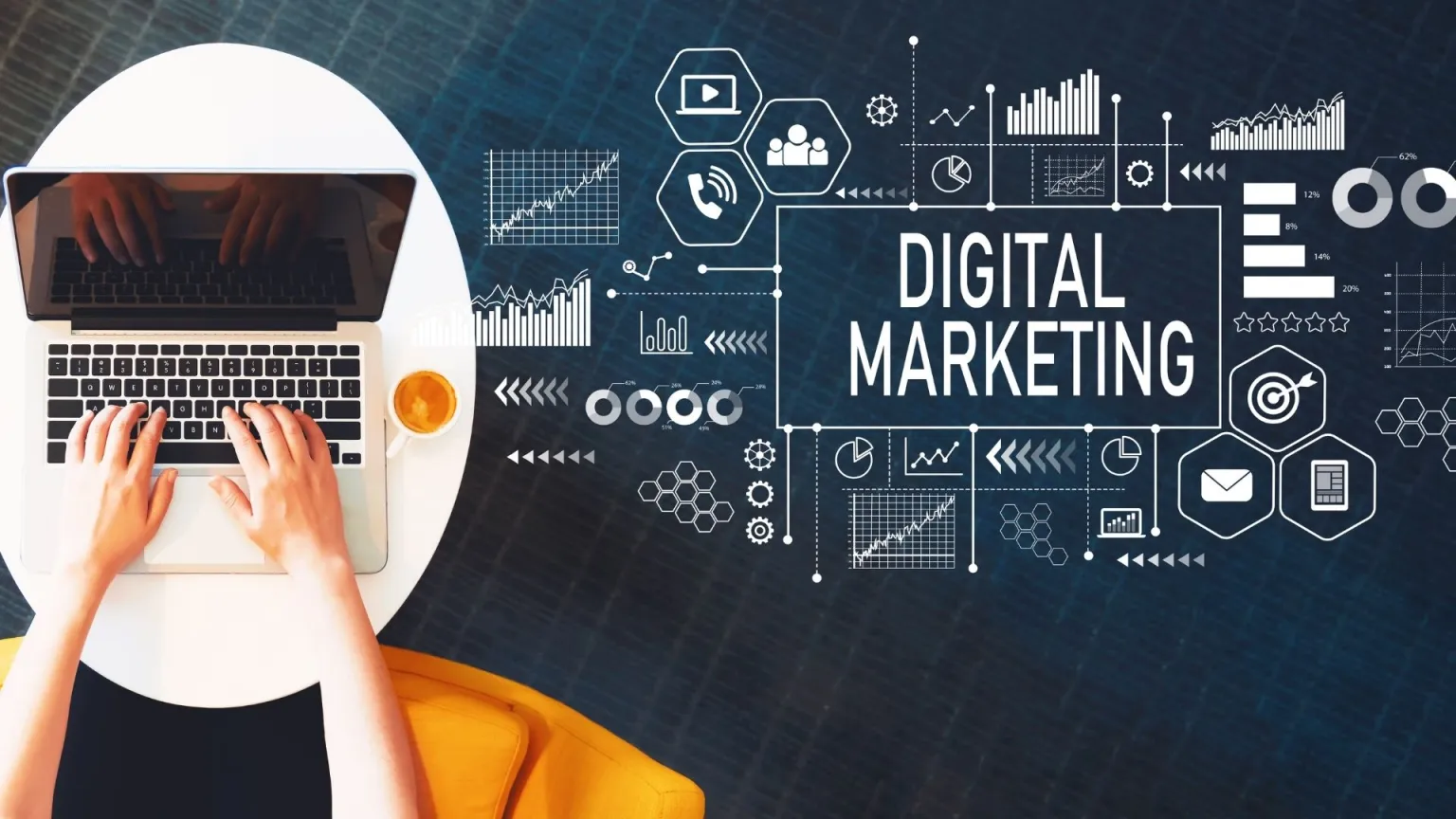 Digital branding services Tirunelveli