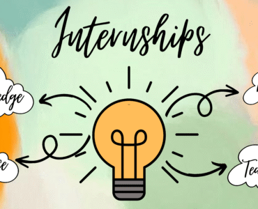 Full-stack developer internships Tirunelveli