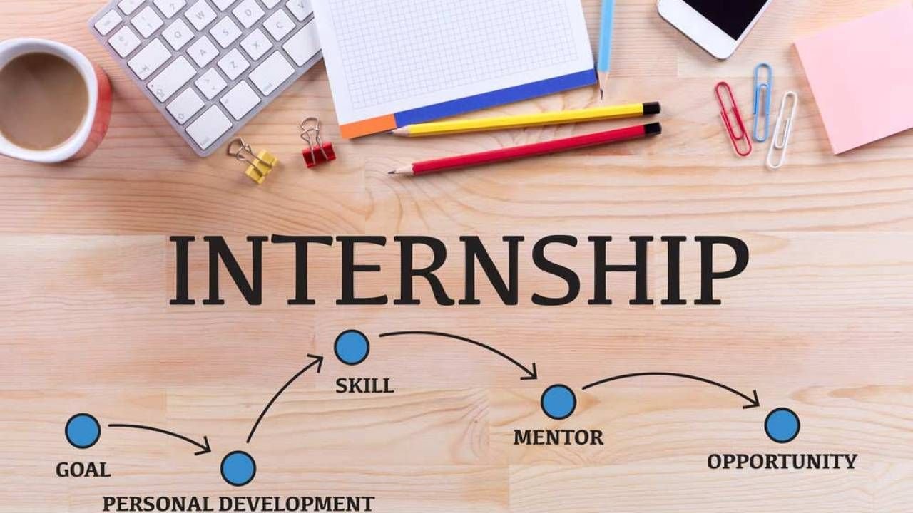 Internship programs Tirunelveli
