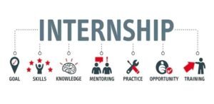 Top Internship in Tirunelveli