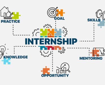 Top internship programs in Tirunelveli