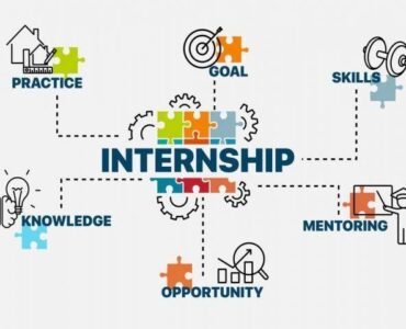 Full stack development internship Tirunelveli