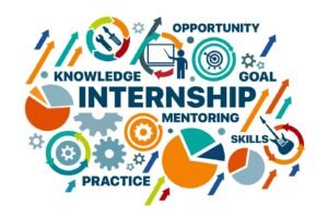 Internship near me Tirunelveli