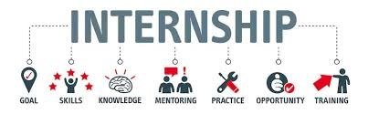 Top Internship Company in Tirunelveli