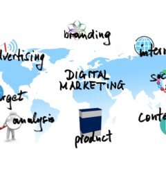 DIGITAL MARKETING FOR SCHOOLS TIRUNELVELI