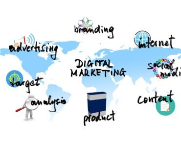DIGITAL MARKETING FOR SCHOOLS TIRUNELVELI