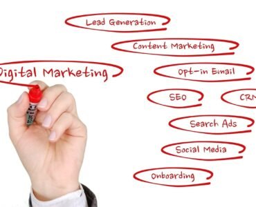 ONLINE LEAD GENERATION SERVICE TIRUNELVELI