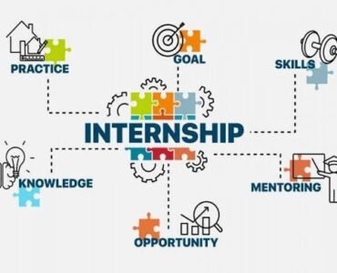 Internship for Students in Tirunelveli